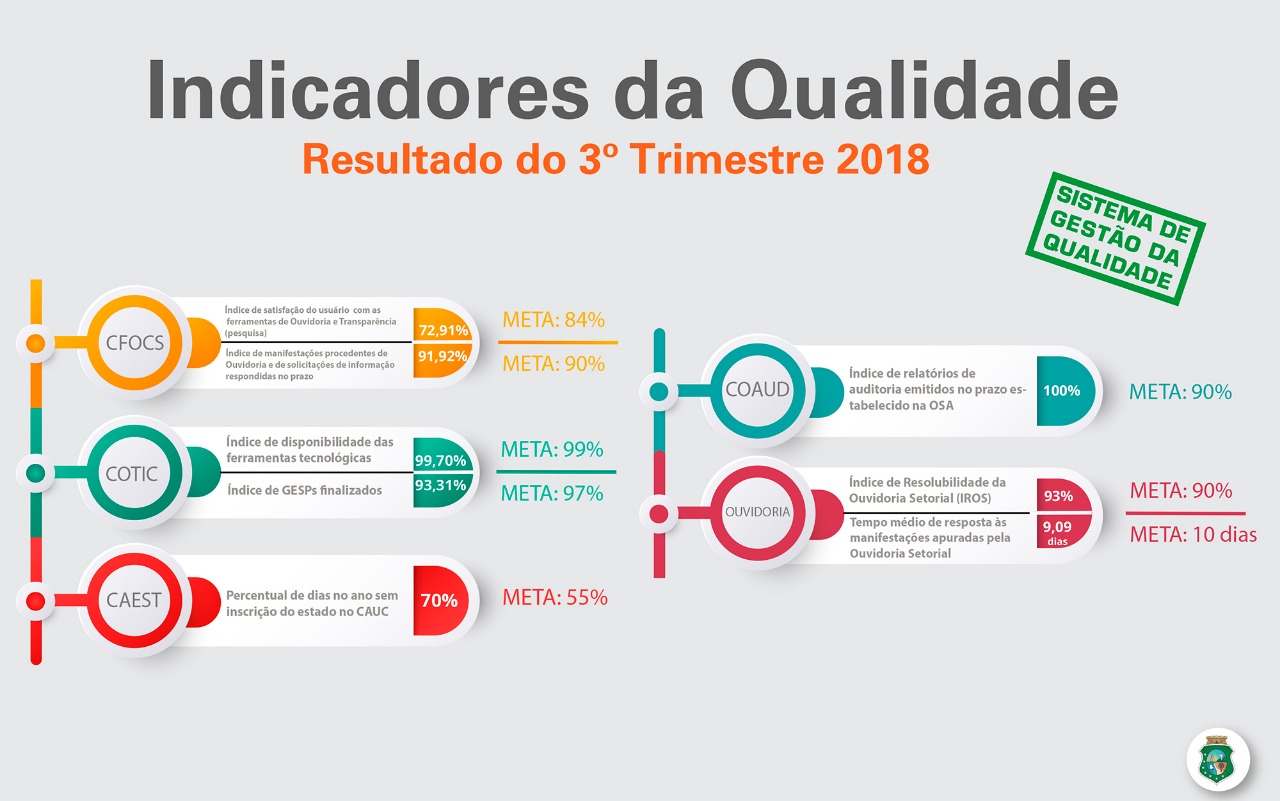 O Que São Indicadores Ácido-Base Exemplos